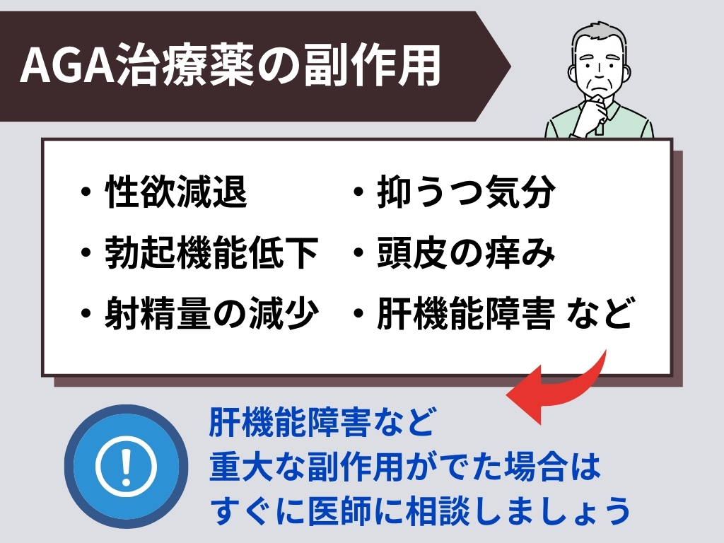 AGA治療薬の副作用とは