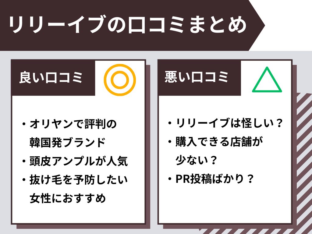 Lily Eve(リリーイブ)の口コミ評判まとめ
